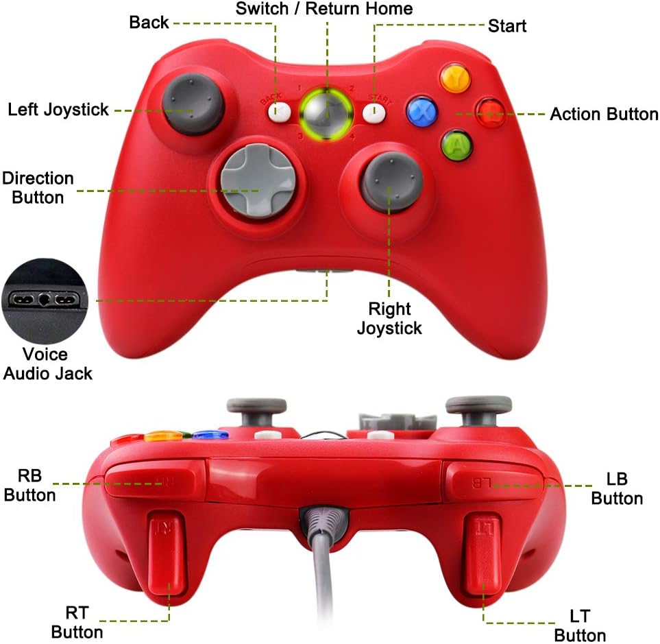 Vinklan Wired Xbox 360 Controller Compatible with Microsoft Xbox 360 & 360 Slim/Windows 7/8/10 (White): Computers & Accessories