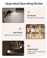 GOODEA.fun 1200mAh Under Cabinet Lights