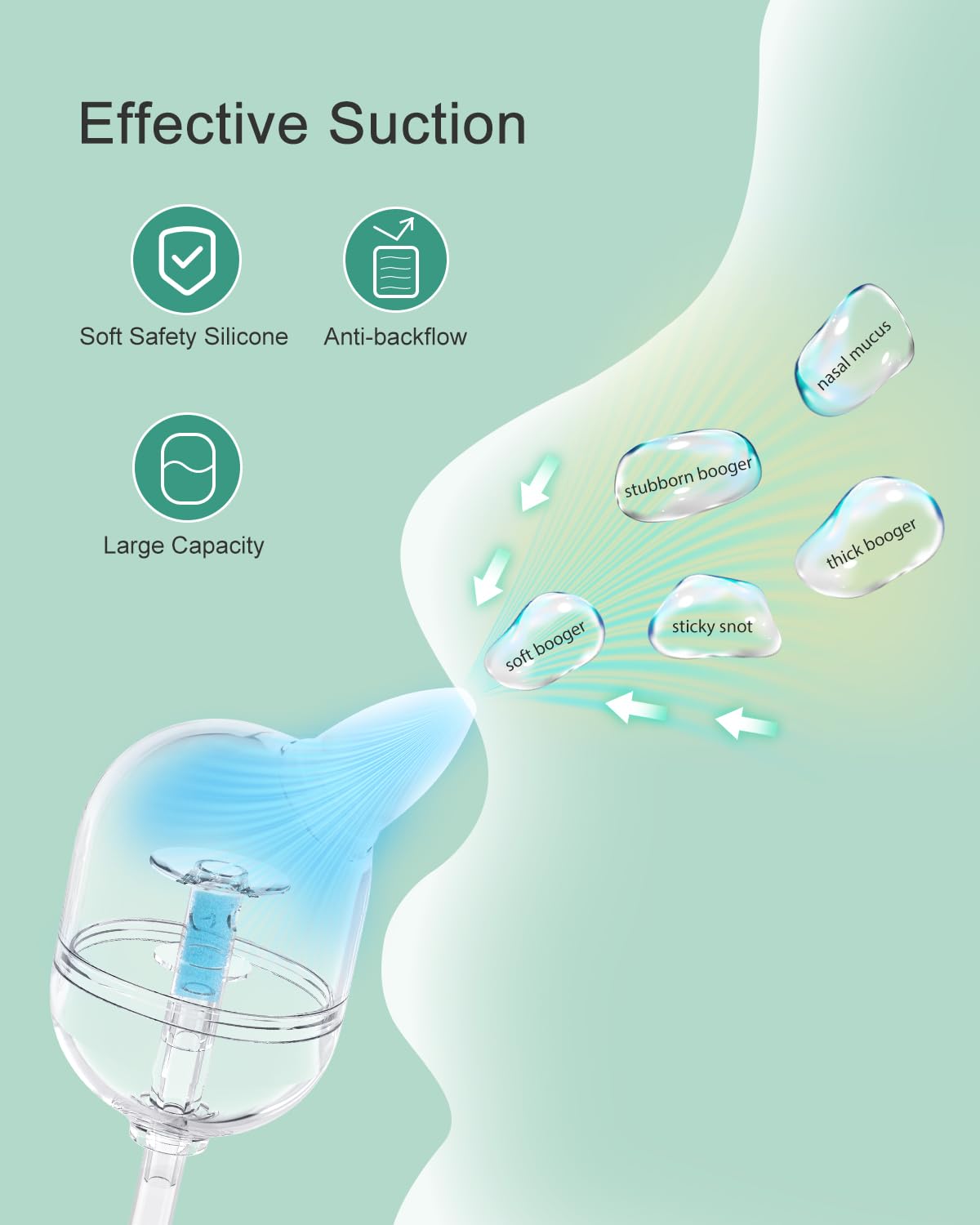 GROWNSY Baby Sick Day Care Kit, Saline Nasal Spray, Nasal Aspirator for Baby, 2 PCS Day & Night Chest Rubs, Baby Medicine Dispenser and Fever Patch for Kids