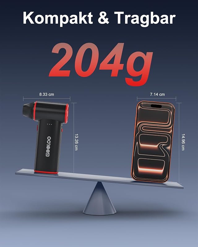 F3 150000RPM Kabelloser Mini-Staubgebläse für PC & Auto
