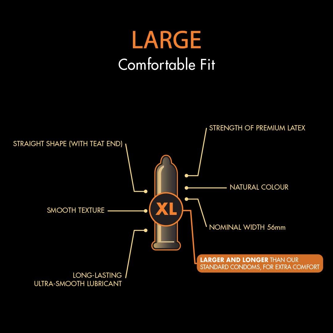 SKYN® Large Non Latex Condoms - 5 x 10 Pack of 50 - Image 3