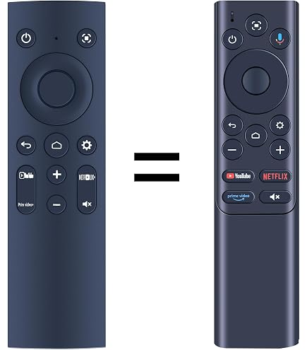 Amazon.com: NTQinParts Replacement Remote Control Controller for