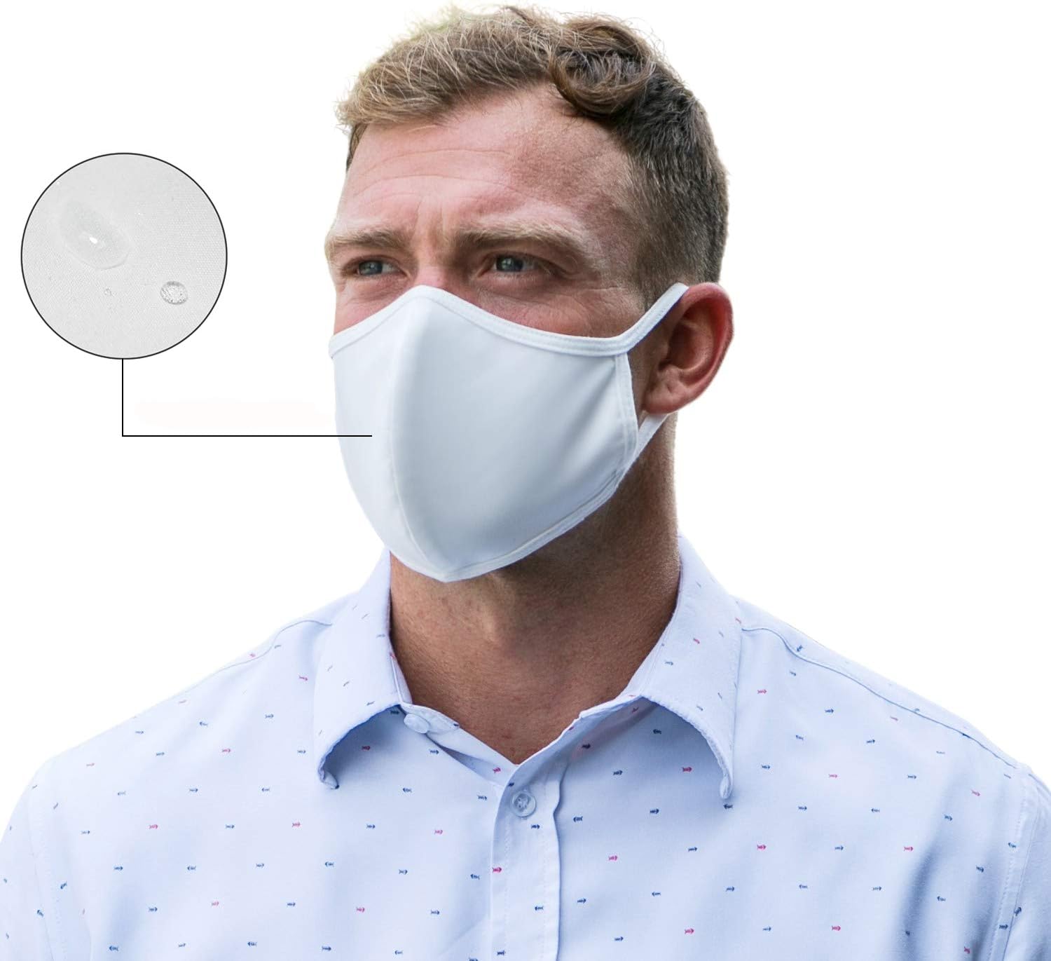 KABBLE Washable Protection Mask 3 Layers – 5-pcs White Cotton Masks for Men and Women – Plain Mouth Masks with Breathable and Stretchy Fabric – Cloth Masks for Droplets and Dust – Universal Size