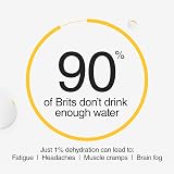 Phizz Electrolytes Multivitamin Hydration Tablets 60 Vegan Low Calorie view 6