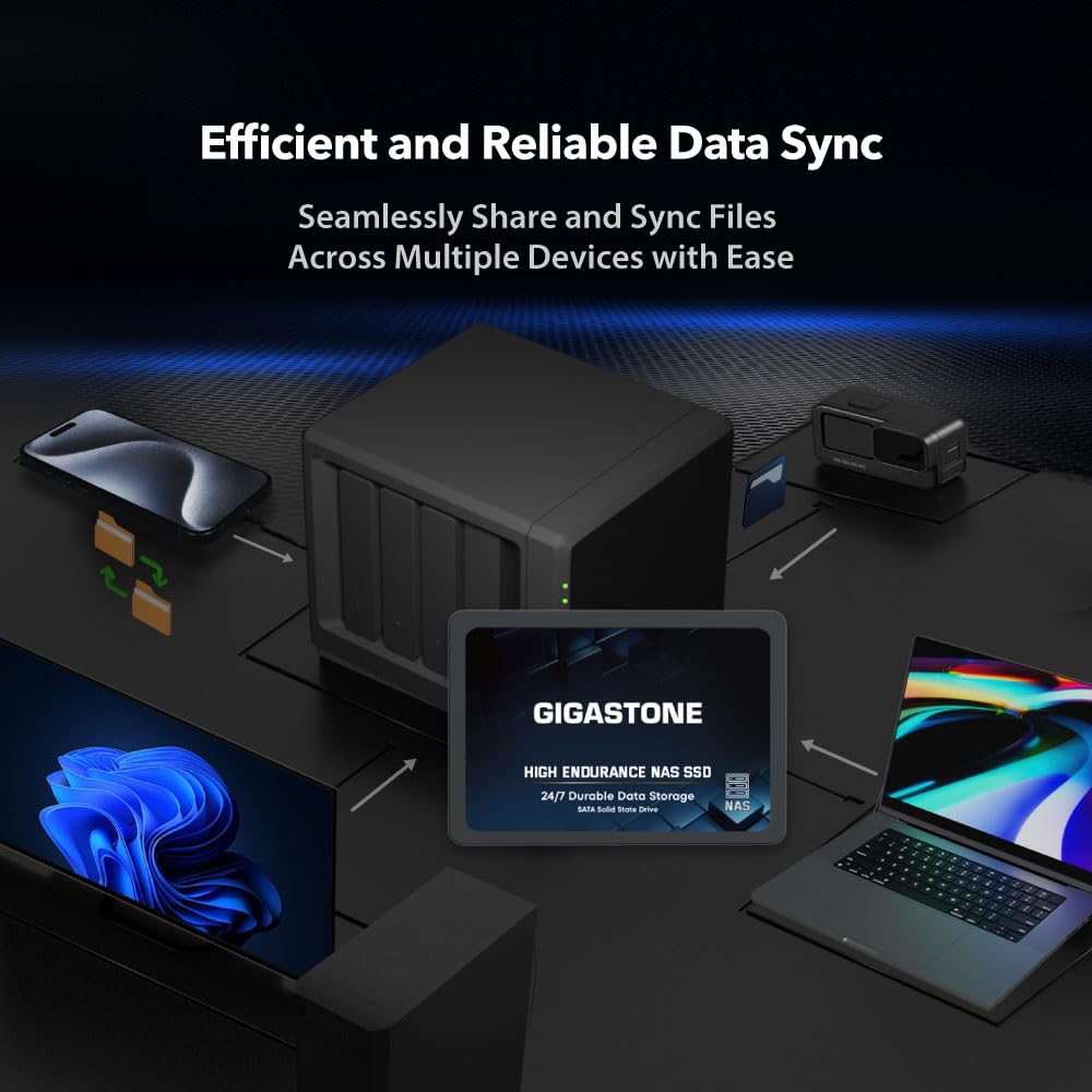Gigastone 1TB NAS SSD Drive (2-Pack) 24/7 Durable TLC High Endurance RAID Data Storage Network Attached Storage 2.5