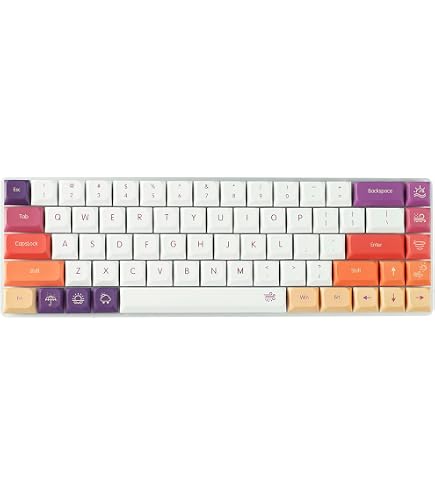 Amazon.com: Chocfox-Fans Low Profile PBT Keycaps for Kailh