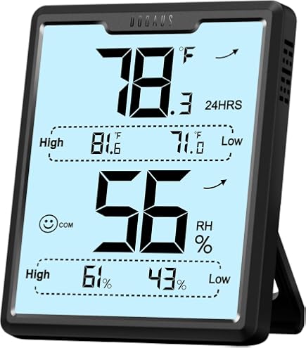 Amazon.com: DOQAUS Hygrometer Indoor Thermometer, Temperature