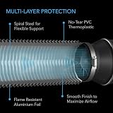AC Infinity Flexible 300mm Aluminum Ducting 12 Inch 25 ft Heavy-Duty Four-Layer view 3