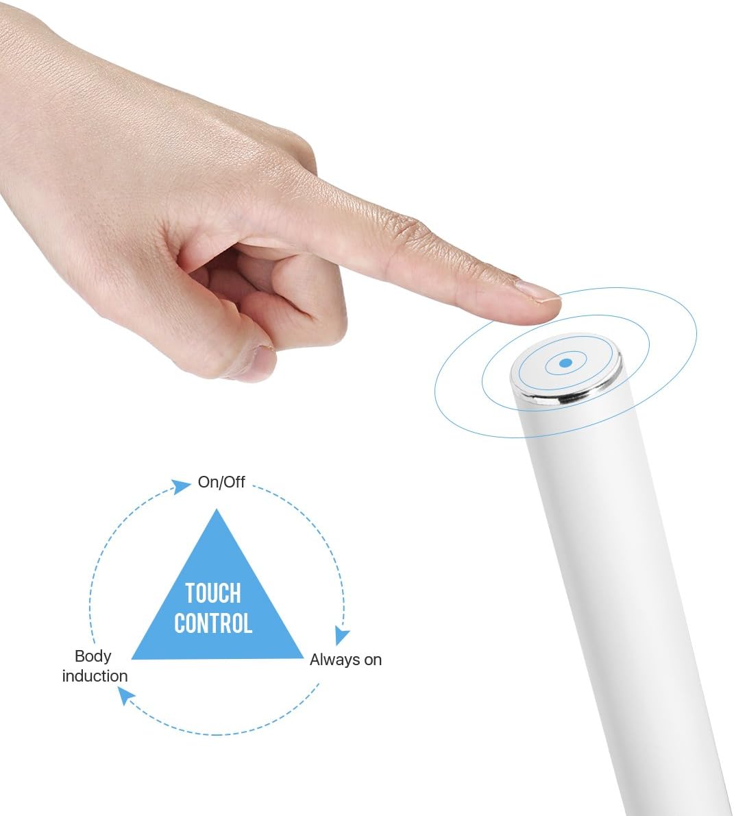 LE LED Motion Sensor Closet Lights, 22 LED USB Rechargeable, Wireless Kitchen Under Cabinet Lighting Kits, Touch Control, Perfect for Kitchen, Wardrobe, Stairs and More, Pack of 3 - - 