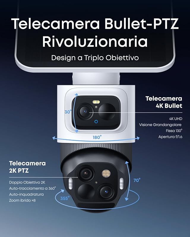 Anker eufy S4 2+1 Kit, Telecamera Esterna Bullet-PTZ a 3 Obiettivi, 4K