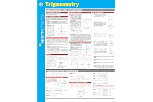 Trigonometry SparkCharts