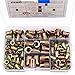 Rivet Nut, LOKMAN 105PCS Assort 8-32UNC 10-24UNC 1/4