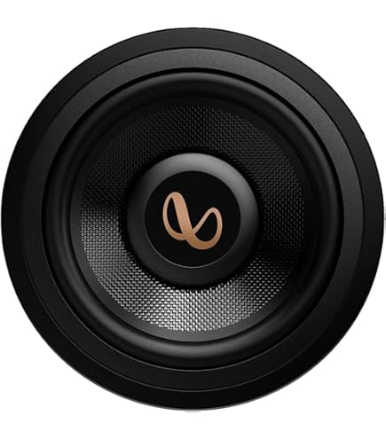 Amazon.com: Infinity PRIMUS-1270 Primus 12 Inch Subwoofer
