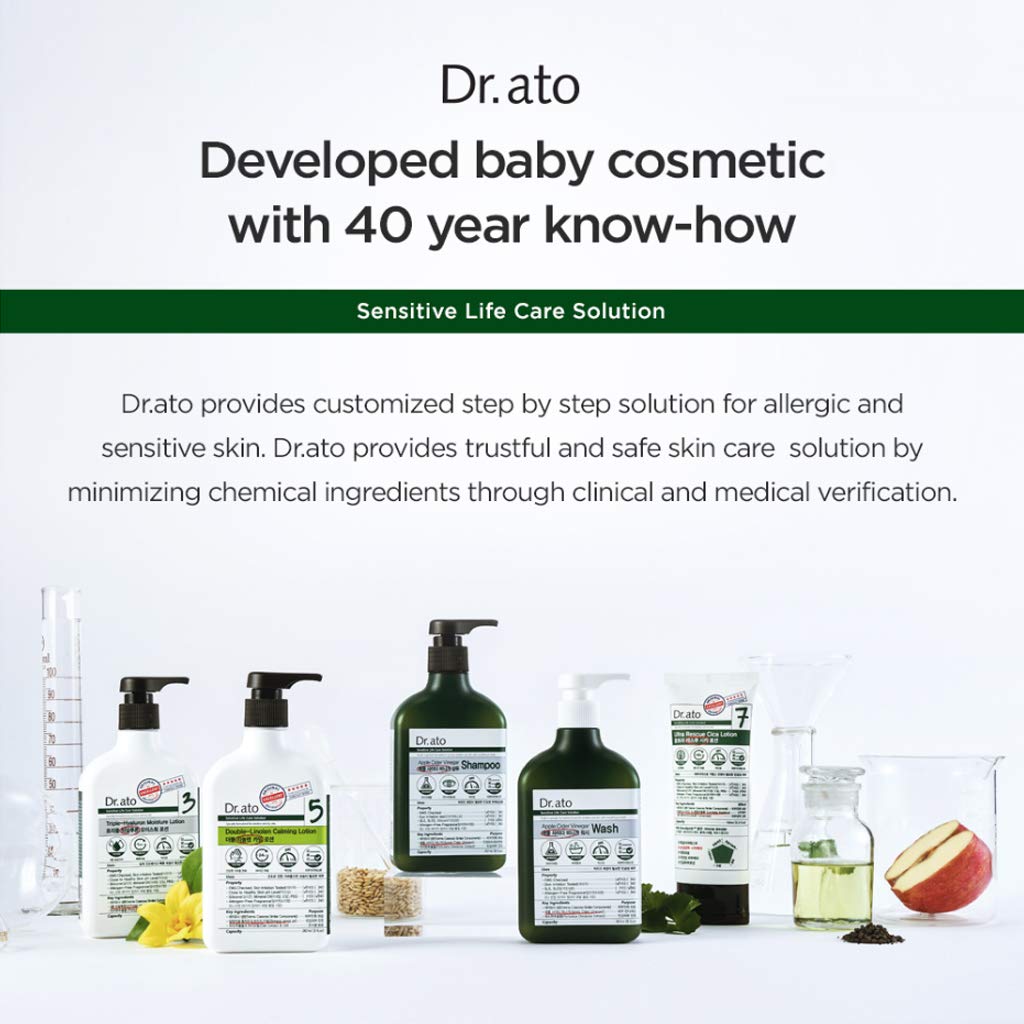 DR.ATO Ultra Rescue Cica Lotion 5.4 fl.oz. - pH5.5 Body and Face Baby, Kids Powerful Hydrating Lotion with Centella Asiatica and Ceramide for Extremely Dry Skin - Derma Tested, Paraben Free