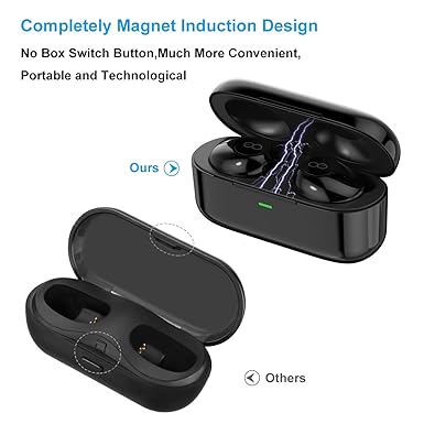 Amazon.com: Wireless Earbuds, Losei True Bluetooth Headphones HD Stereo Mini In Ear Wireless Earphones V4.2 Headset with Built-in Mic and Charging Case for ...