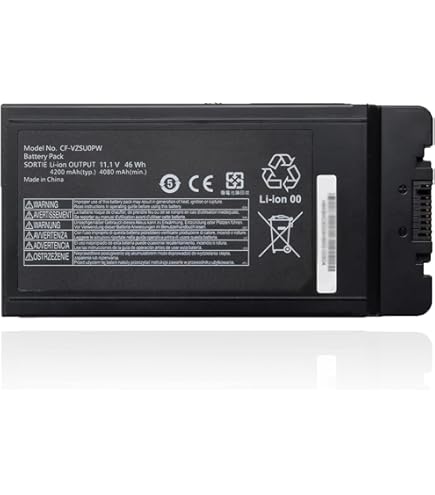 Amazon.com: Panasonic Battery Pack For Cf-54 Mk1 - 1 : Electronics