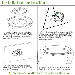 hykolity 18 Inch LED Round Flat Panel
