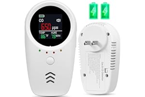 HUIDEONNE 5-in-1 Carbon Monoxide Detectors,Combustible Gas Detector,Plug-in & Built-in Backup Battery,Monitoring CO,Natural Gas,Temperature and Humidity,Clear LCD Screen Sound Light Dual Alarm Detector