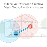 NETGEAR EAX12 WiFi 6 Range Extender AX1600 960 sq ft 15 Devices view 5