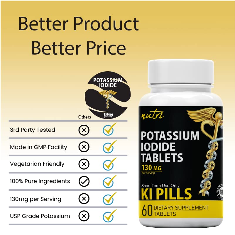 Potassium Iodide Tablets 130 Mg (60 Tablets) EXP 04/2032 Ki Pills