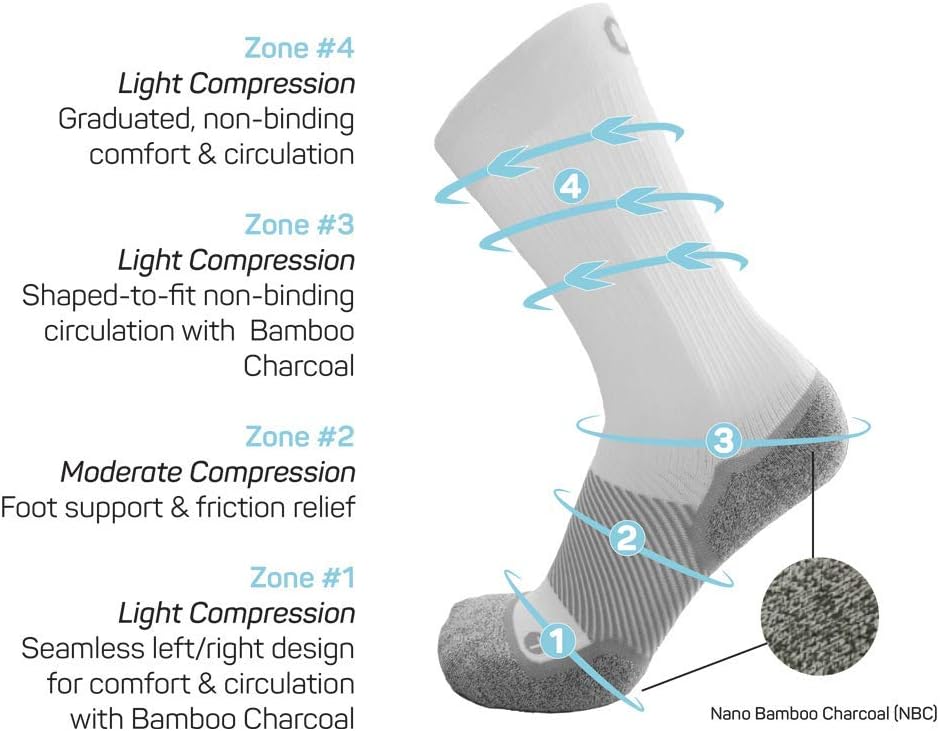 OrthoSleeve WC4 Wellness Socks for Diabetes,Edema,Neuropathy & Circulation (Noshow, Medium, White, 1 Pair): Health & Personal Care