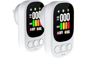 4 in 1 Carbon Monoxide Detector Plug in Wall, Natural Gas & CO Detectors Temp Humidity Monitor with 2.1'' HD Screen & Indicat