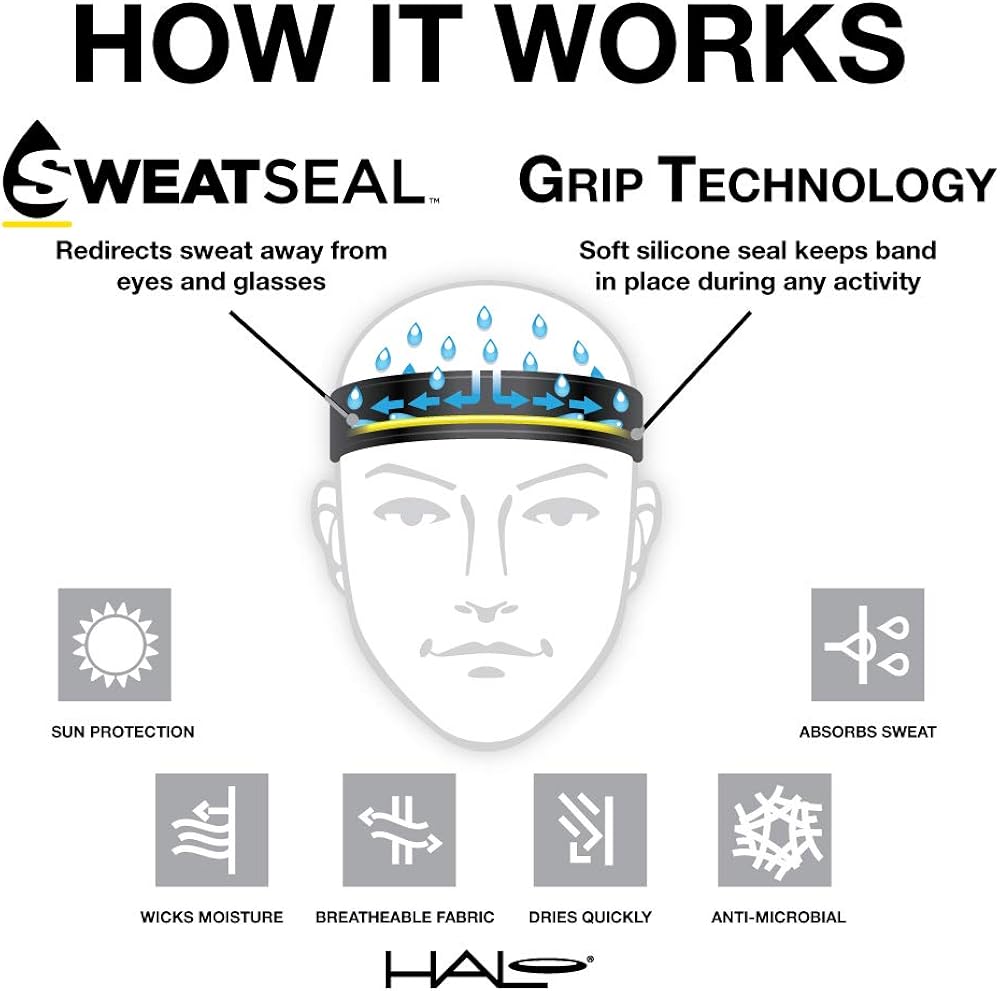 Halo Headband Bandana - Protex - The Ultimate High Performance Bandana, CAMO GREY: Sports & Outdoors
