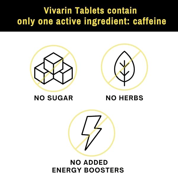 VIVARIN, CAFFEINE PILLS, 200MG CAFFEINE PER DOSE, SAFELY AND EFFECTIVELY HELPS YOU STAY AWAKE, NO SUGAR, CALORIES OR HIDDEN INGREDIENTS, ENERGY SUPPLEMENT, 16 TABLETS