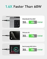 INUU USB C Cable 2 Pack 2m 100W PD QC 4.0 USB C to USB C Nylon Braided view 3