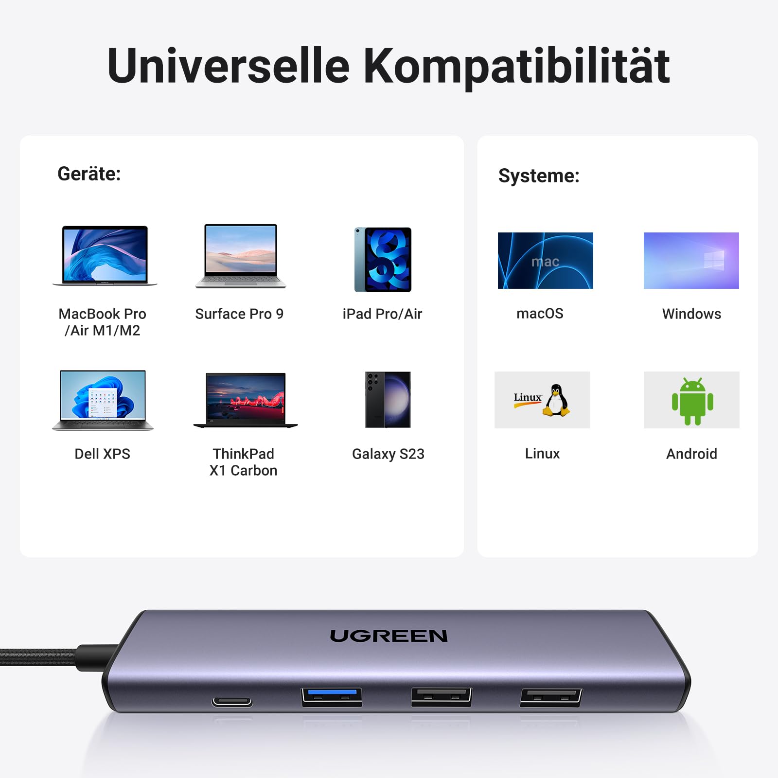 UGREEN Revodok 105 USB C Hub PD100W, 4K HDMI, 3 x USB A Data Ports USB C Adapter Multiport Adapter Compatible with iPhone 17/16, Galaxy S24, Surface, MacBook Pro/Air, iPad Pro/Air, Steam Deck etc.