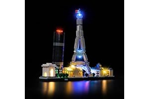 BRICKSHINING LED Lighting Compatible with Lego Architecture 21044 Paris City Skyline, Light Kit Compatible with Lego 21044 Paris, NOT Included The Model Set - JUST Lights