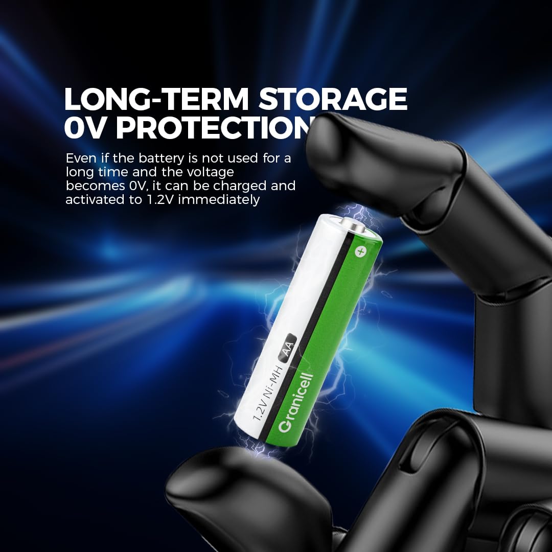 AA Rechargeable Batteries 2800 mAh High Capacity 1300 Cycle,1.2V NiMH Low Self Discharge AA Battery,12 Pack