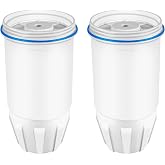 Water Replacement Filter for Zero, Fit Zerowater Pitcher ZR-001 ZR-004 ZR-017, 5-Stage Filter System 0 TDS, Certified to Reduce Lead, Chromium, and PFOA/PFOS, 0 Water Filters 2 Pack