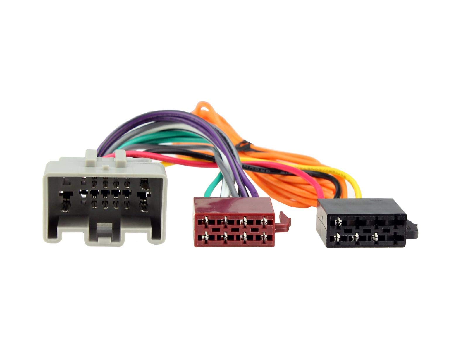 Connects2 CT20LR04 Car accessory