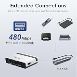 WAVLINK USB WiFi Wireless Print Server 10/100Mbps LAN Bridge 480Mbps USB2.0 Mac view 5