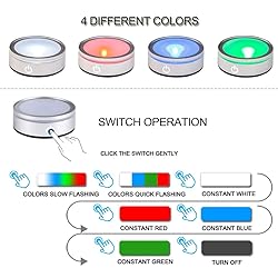 IFOLAINA LED Light Base Lighted Display Stand for