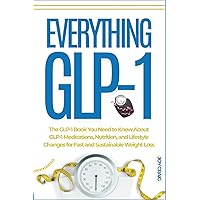 best glp 1 for food noise Best GLP-1 Tracker App: What to Look For