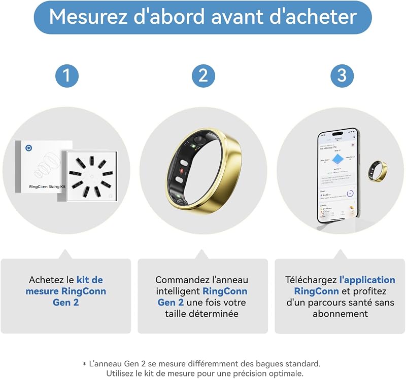Gen 2 Smart Ring, Suivi de l’apnée du Sommeil inédit
