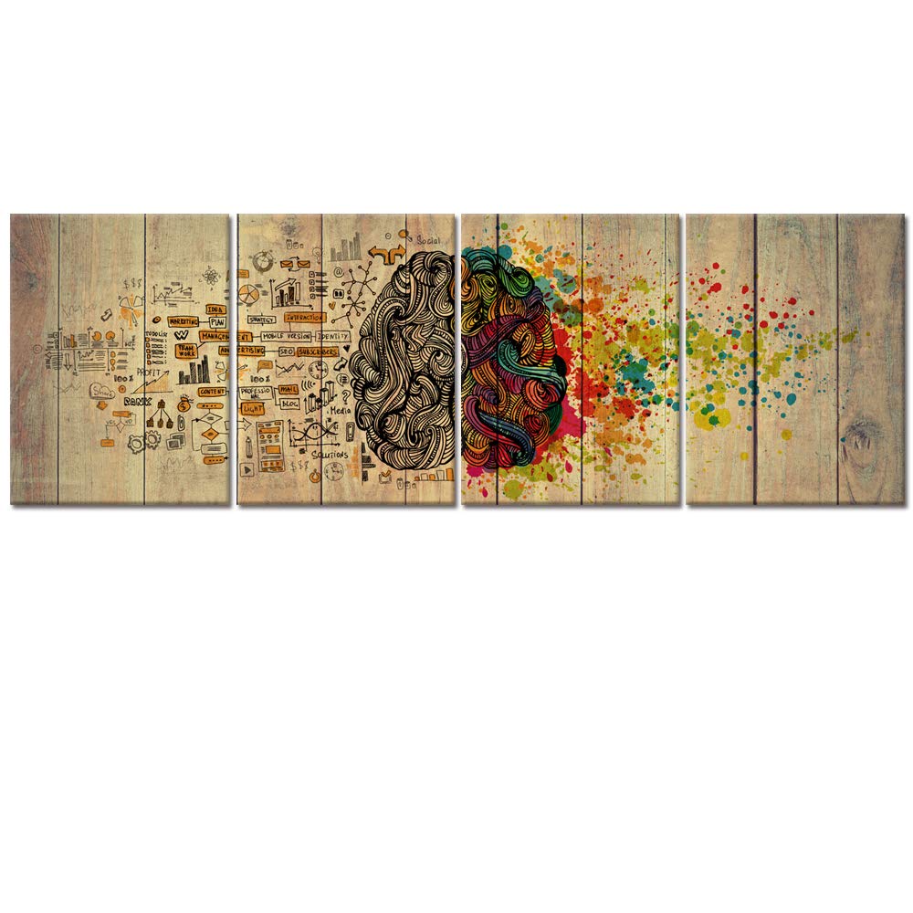 Photo 1 of WELMECO Vintage Left and Right Brain Advantage Painting Canvas Prints Inspirational Science Poster for School Classroom Office Home Decor (12"x16"x4pcs)