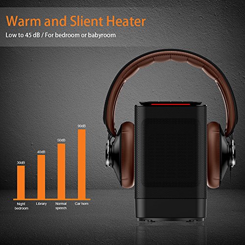 VersionTech Small Space Heater, Versiontech Personal Portable Mini Electric Ceramic Heater, Over-Heat Protection, Tilt-Protection, Multifunctional Rotatable Warm And Natural Wind For Home Office