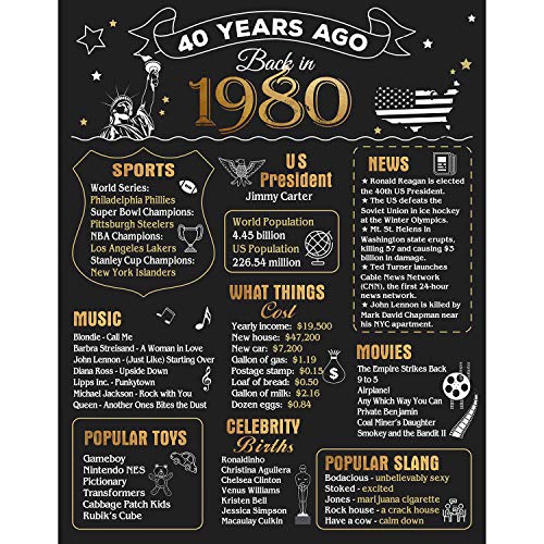 FALAMON-40th-Birthday-Anniversary-Decorations-Party-Supplies-Gifts-for-Women-or-Men-11x14-Birthday-Poster-Unframed-Back-in-1980