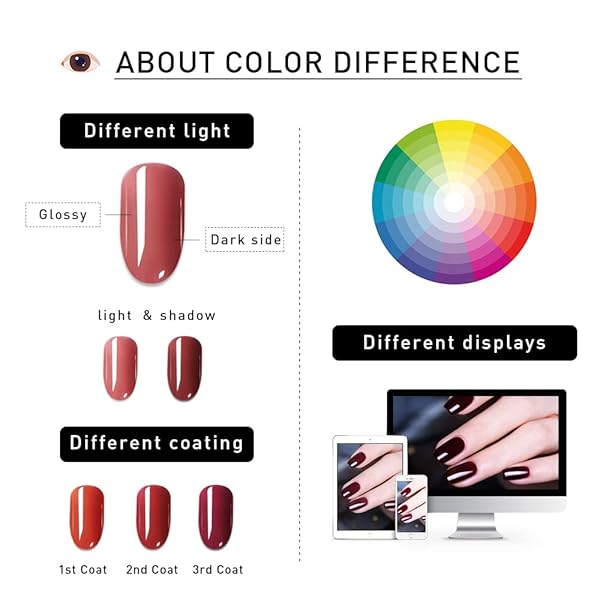 VENALISA GEL NAIL POLISH, CORN-RIPE YELLOW COLOR SOAK OFF UV LED NAIL GEL POLISH NAIL ART STARTER MANICURE SALON DIY AT HOME