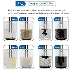 MXBAOHENG High Speed Homogenizer Lab Disperser