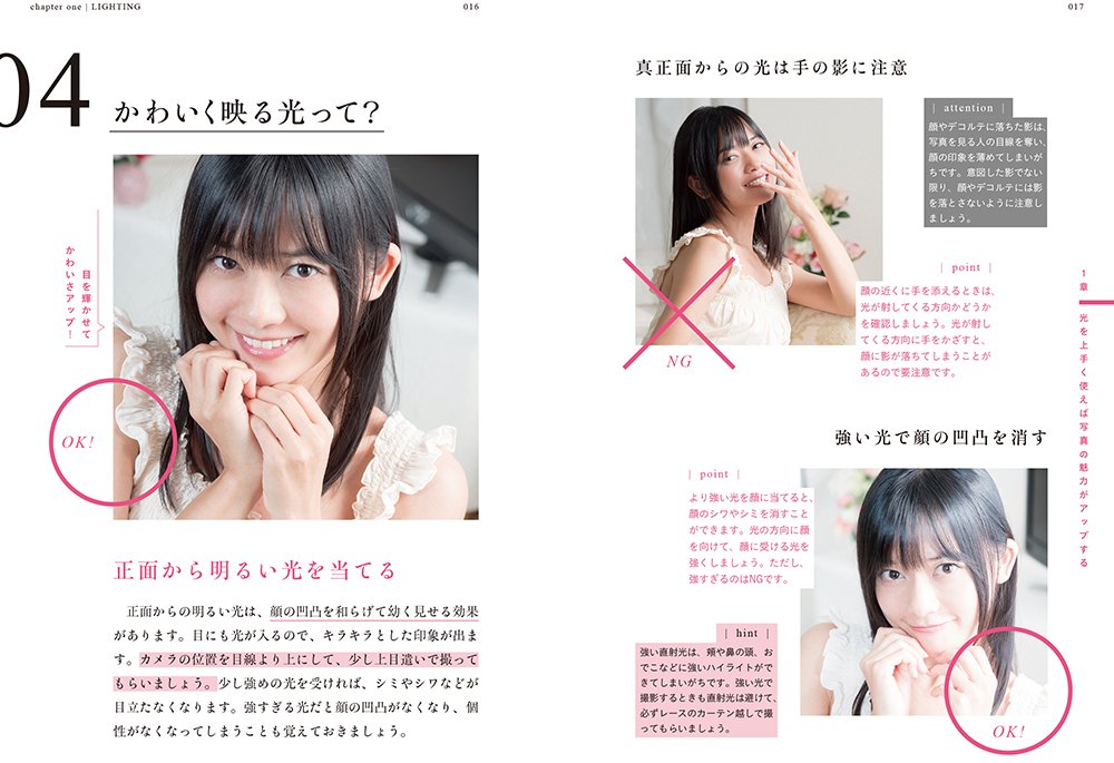 A Little Bit Tips In 10 X Cute Look Jizz Sharingan School Books Amazon Com Books