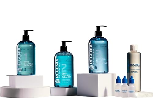 Regenix Starter Kit To Treat Hair Loss 30 Day Supply Shampoo Deep