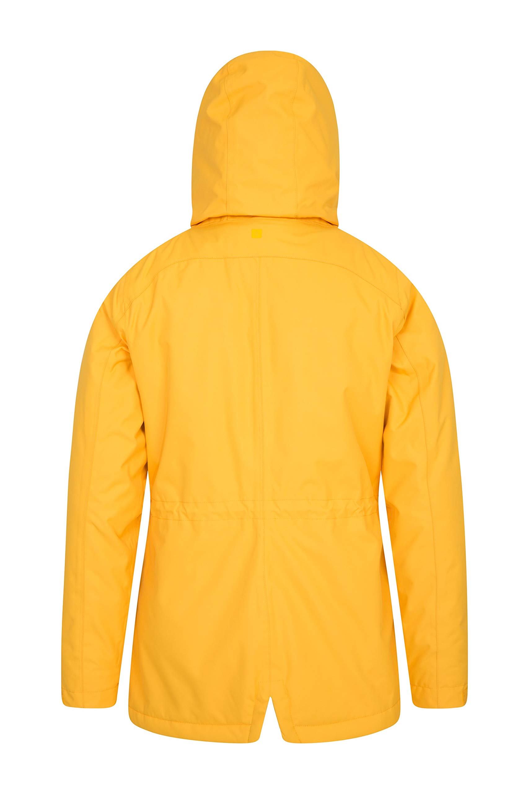 Womens Rain Jacket 