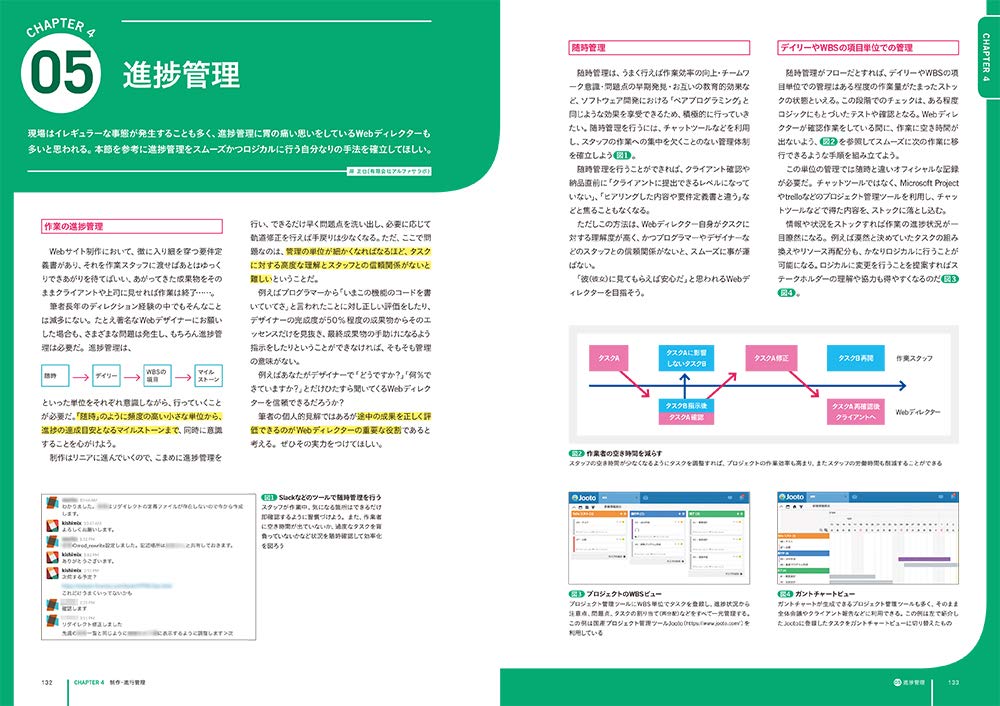 Webディレクションの新 標準ルール 改訂第2版 現場の効率をアップする最新ワークフローとマネジメント 栄前田 勝太郎 岸 正也 滝川 洋平 タナカ ミノル 本 通販 Amazon