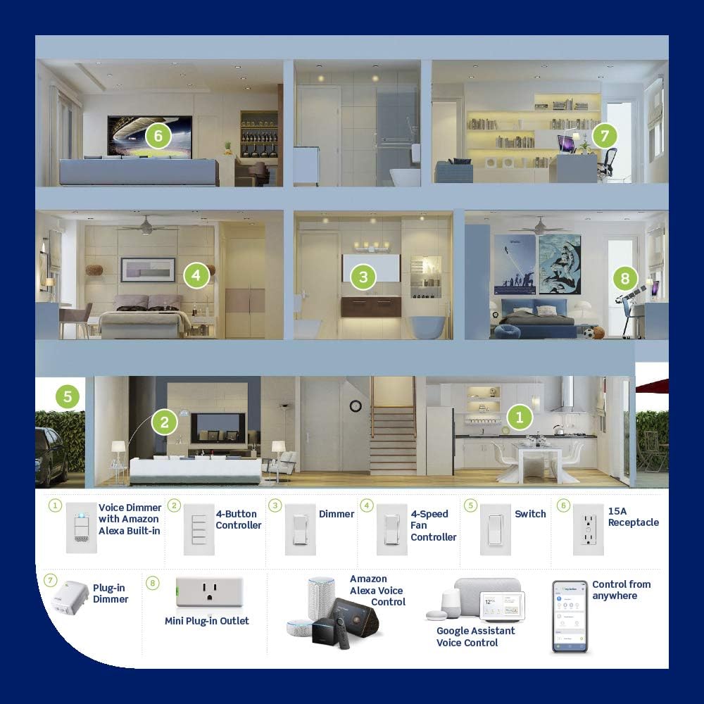 Leviton DW15S-1BZ Decora Smart Wi-Fi 15A Universal LED/Incandescent Switch, Works with  Alexa, No Hub Required, White - - 