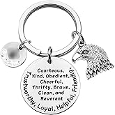 TGBJE Scout Gift Scout Ceremony Graduation Gift Ceremony Scoutmaster Gift Honor Gift Birthday Gift for Scout Leader/Mas.…