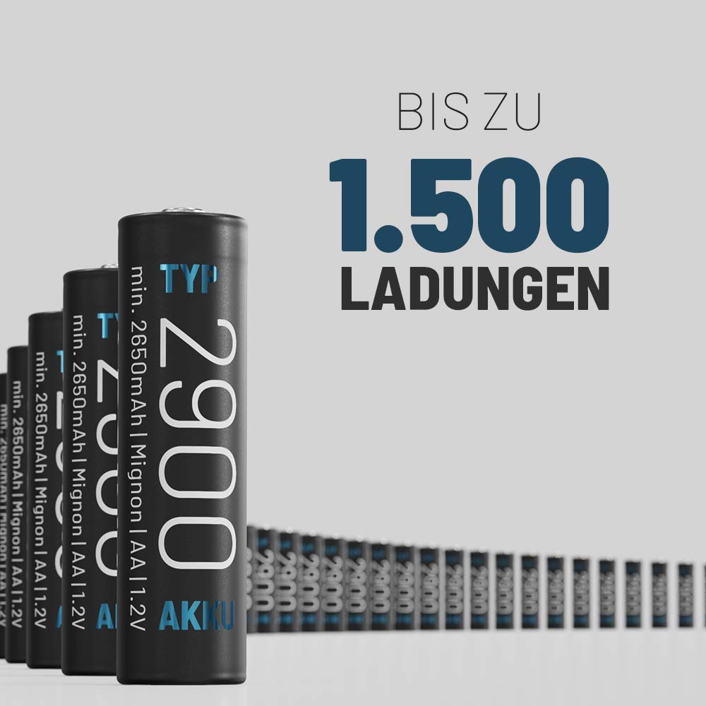 ABSINA Akku AA wiederaufladbar 2900 NiMH mit 1,2V & min. 2650mAh 5
